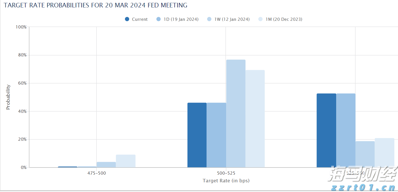 兴业银行绿色贷款余额超万亿元