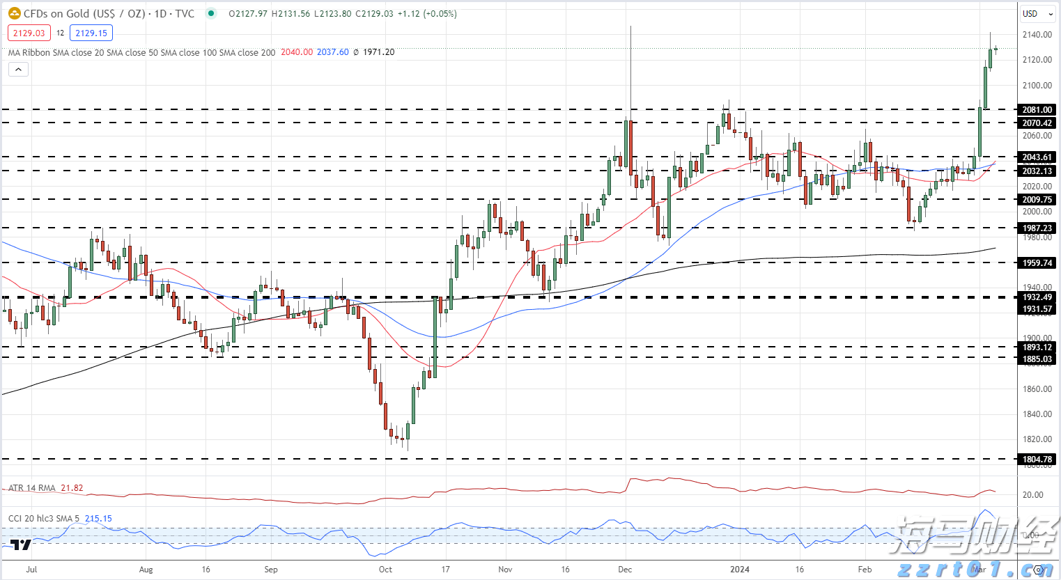 前7个月我国新改建农村公路超5万公里